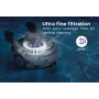 Akku-Roboter für Aufstell- und Einbaupools