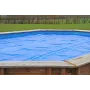 Sommerabdeckungen für Sunbay Holzpools