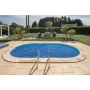 Isothermische Abdeckungen für Gre Einbaupools