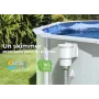Skimmer erhöhter Pool und Impulsdüse Weiß Gre AR100