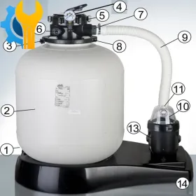 Gre Sandfilter Auflisten FA6080