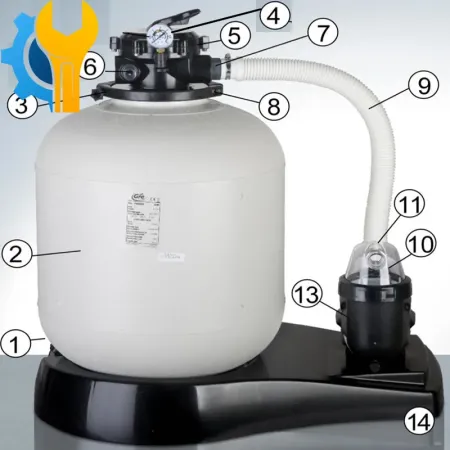 Gre Sandfilter Auflisten FA6080