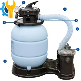 Gre Sandfilter Auflisten FS320