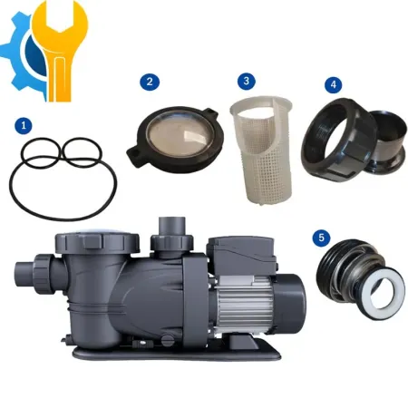 Auflisten der Premium Pumpe von Gre PP101 PP151 PP201