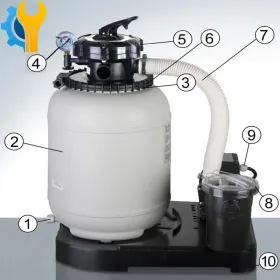 Gre Sandfilter Auflisten FA6030