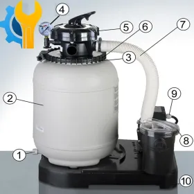 Gre Sandfilter Auflisten FA6040