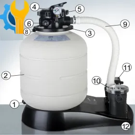 Gre Sandfilter Auflisten FA6070