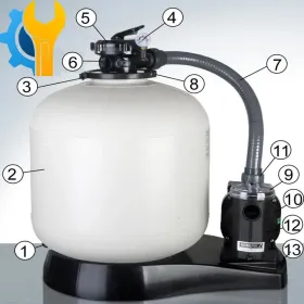 Gre Sandfilter Auflisten FA6100