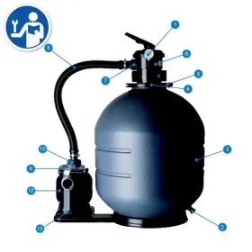 Gre Sandfilter Auflisten AR725