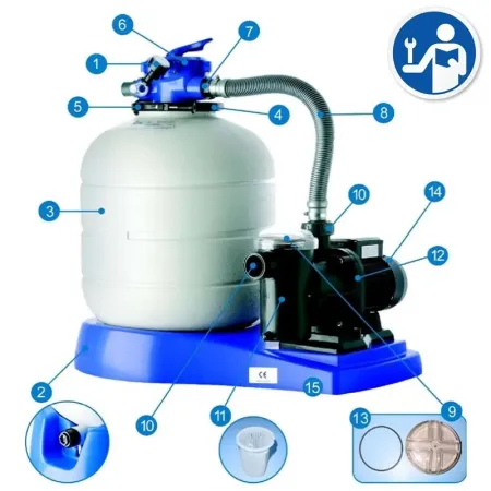 Gre Sandfilter Auflisten AR-1400