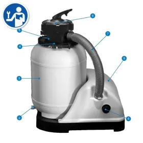 Gre Sandfilter Auflisten AR700