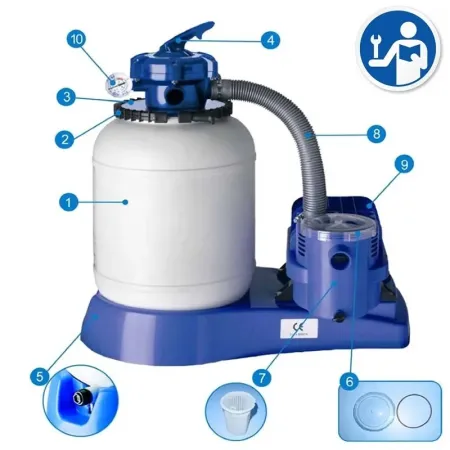 Gre Sandfilter Auflisten AR-1300