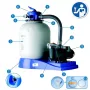 Gre Sandfilter Auflisten AR-1350