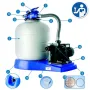 Gre Sandfilter Auflisten AR-1500
