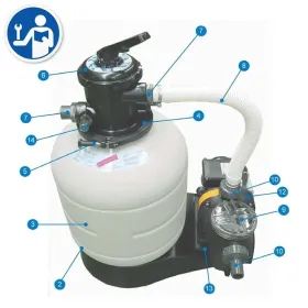 Gre Sandfilter Auflisten AR715