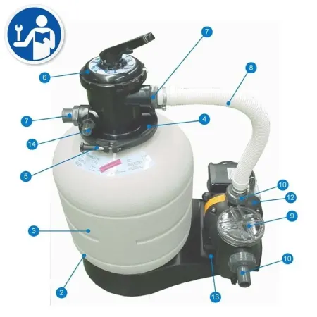 Gre Sandfilter Auflisten AR715