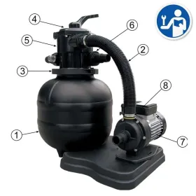 Gre Sandfilter Auflisten FAE300