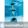 Aquajogg Laufband
