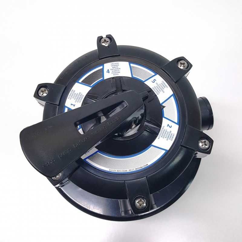Funktionen des Selektorventils eines Sandfilters